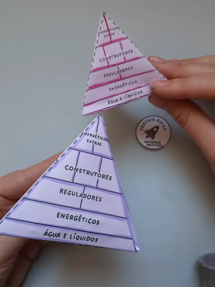 Pirâmide alimentar - Molde de papel - Imagem 3