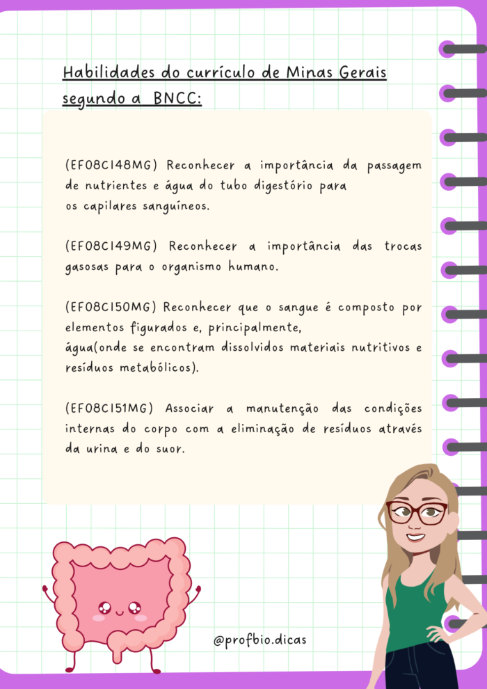Volume 2 - Fisiologia humana circulatório, digestório e urinário - Imagem 6
